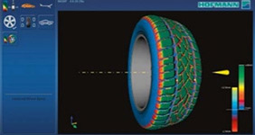 Wheel Alignment